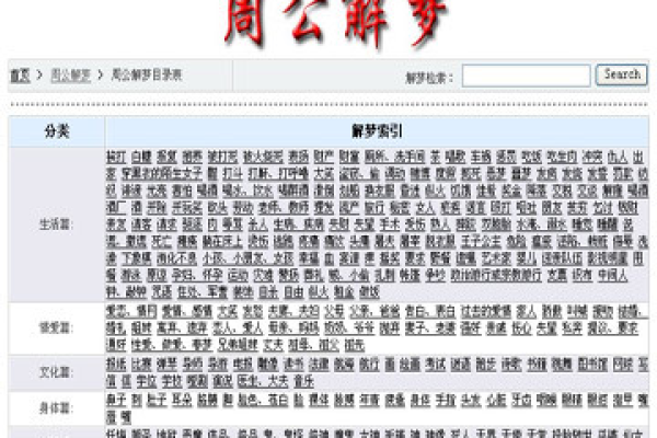 周公解梦破解大全免费标题建议，，周公解梦全解析，梦境与运势的奥秘-红迪亚