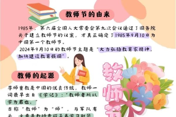 中国教师节，由来、意义及历史沿革，肯定教师贡献与推动教育发展-红迪亚