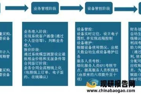 中国家谱网及其服务平台，全球范围内的家谱查询与资料深度分析-红迪亚