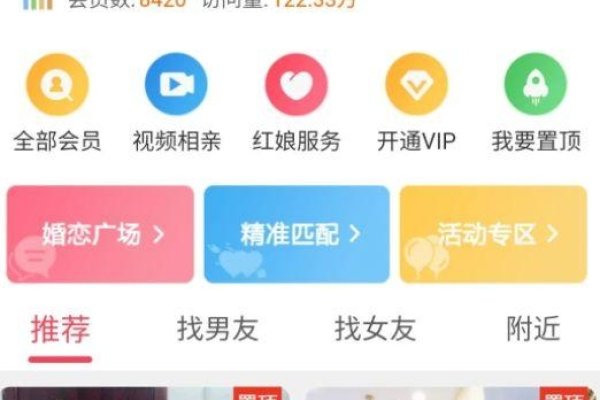 中国交友平台概览-红迪亚