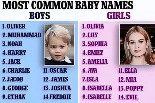 中国女孩英文起名建议-红迪亚