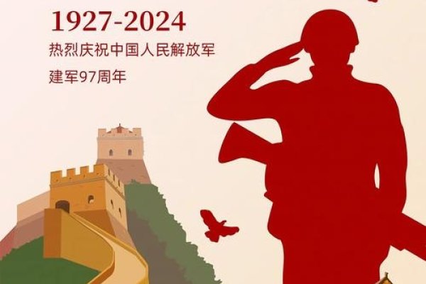 中国人民解放军建军100周年纪念日,中国人民解放军于1927年8月1日在南昌起义建立。因此,从那时起到现在的年份是建军一百周年。-红迪亚