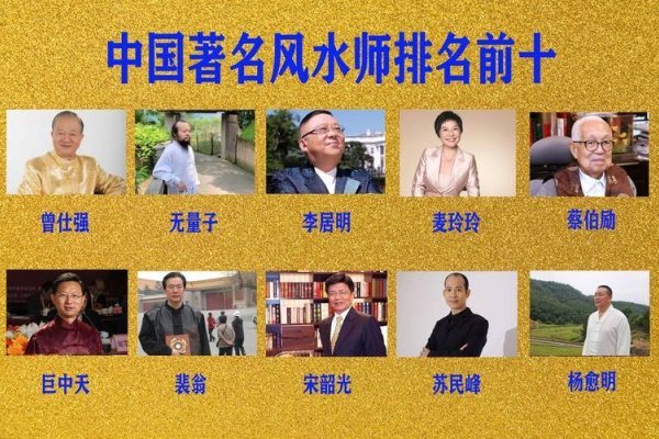 中国十大风水大师排名及特点-红迪亚