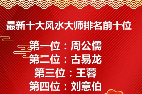 中国十大风水大师排名-红迪亚