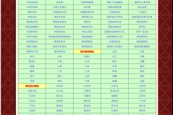 中国免费算命网站概览，推荐卜易居、星尘等，提供多种在线命理分析服务-红迪亚