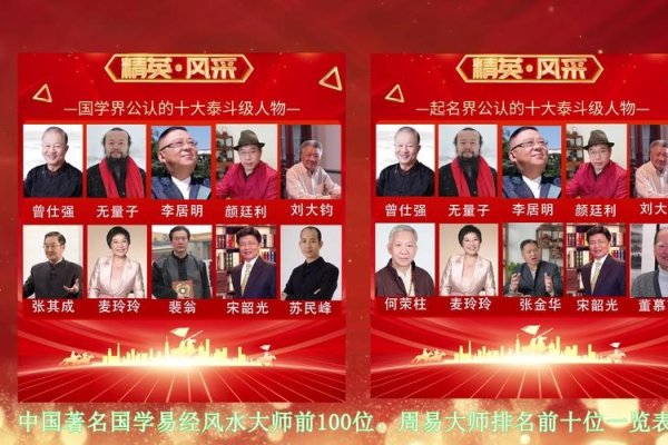 中国著名算命大师前十名-红迪亚