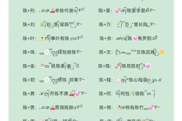 最个性网名，陈墨客。，直接、简洁，且富有艺术气息和独特性，能够吸引人的注意力并留下深刻印象。-红迪亚