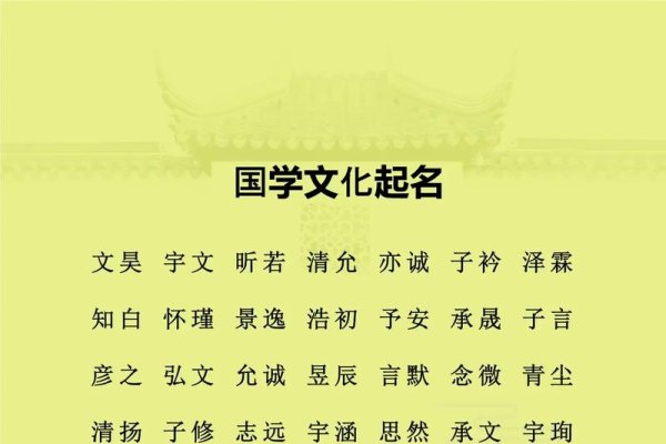 中国顶尖起名大师精选集-红迪亚