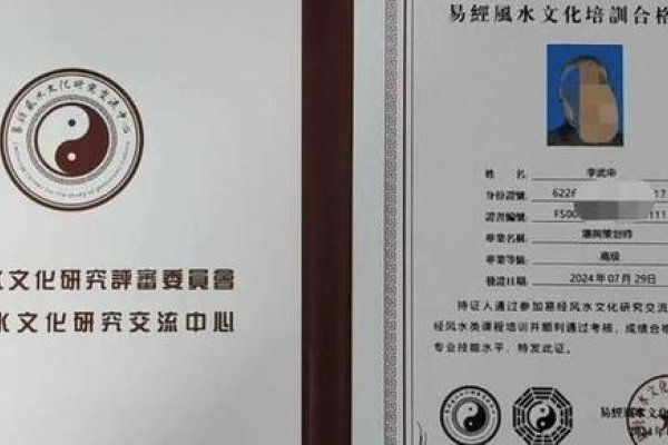 中国周易风水研究院，深度研究易经与风水的权威机构-红迪亚