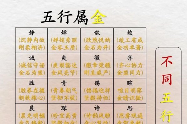 中华取名网专题，专业起名服务，涵盖五行、生肖等多种方式，快速生成个性化名字，信赖的命名平台-红迪亚