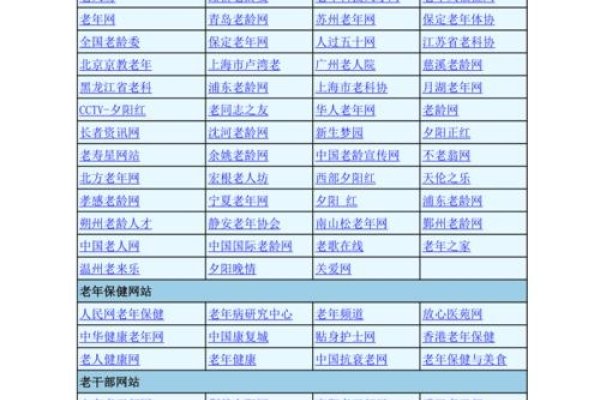 中老年网站热门榜-红迪亚