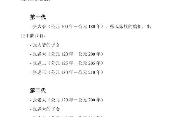 张氏家谱字辈查询指南-红迪亚