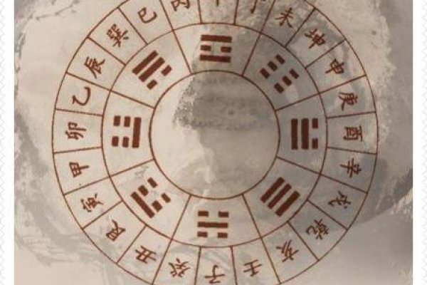 早上7点的时辰与生肖，辰时详解-红迪亚