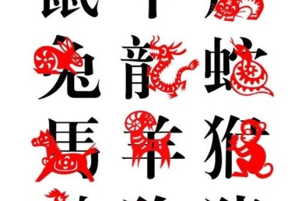 自讨苦吃的生肖，羊、猪还是鼠？-红迪亚