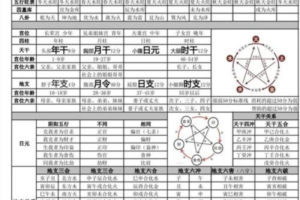 在线八字排盘工具概览,,元亨利贞与南坤八字排盘 - 功能强大,支持多种排盘方式。,玄学阁专业四柱八字排盘软件 - 分析命格、流年运势等。,信达利与玄奥八字在线排盘 - 智能分析,显示流年刑冲关系。,易奇八字与八字排盘宝 - 界面简洁,功能全面,适合初学者及研究者。,蚂亩八字排盘与灵机妙算软件 - 排盘准确,适用于手机使用。-红迪亚