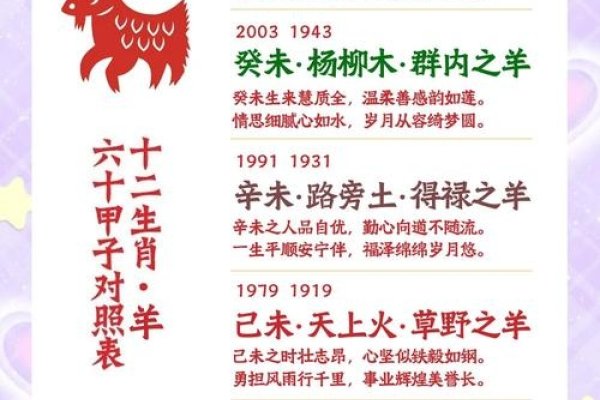 众志成城生肖,答案是羊。以下是具体原因,成语与生肖的关联,众志成城强调团结协作的力量,而羊在生肖文化中常象征群体性。众志成城对应的生肖是代表团结和合作精神的动物——羊。-红迪亚