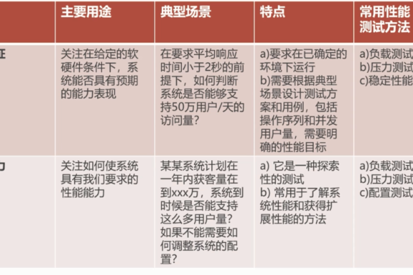 在线解梦平台功能详解与推荐，涵盖周公解梦、精神分析等多理论解读，结合传统易经等文化，提供全面细致的梦境解析服务。-红迪亚