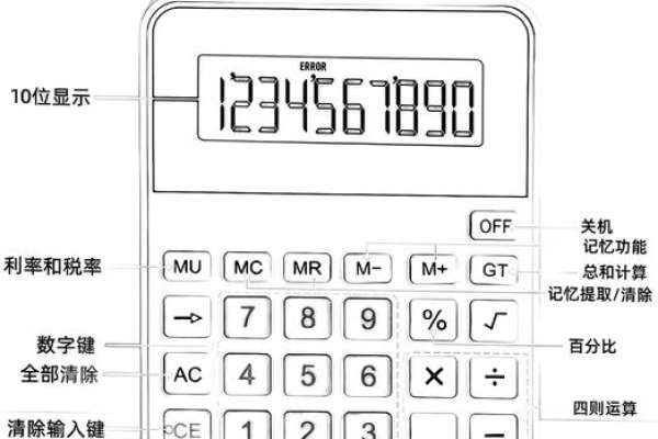 在线计算器使用教程-红迪亚