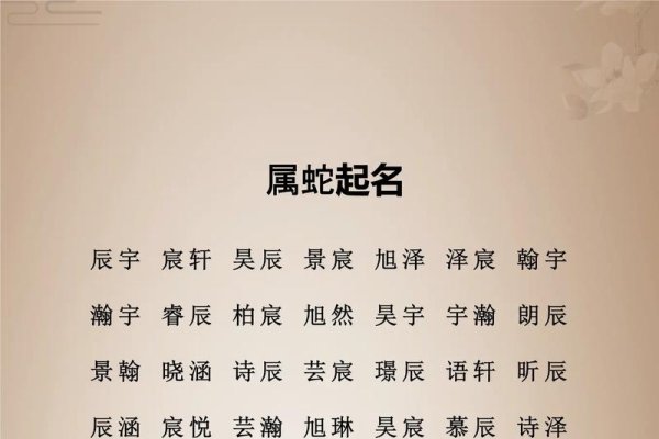 最响亮的名字大全，程昱之音。-红迪亚