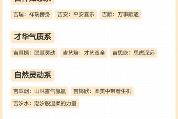 最新起名指南及名字推荐（含土字旁的女孩名、商标命名与幽默姓氏高的创意取名）-红迪亚