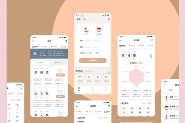 在线起名软件详解，专业工具助你轻松取名，涵盖公司、宝宝及小说角色，推荐高吉起名APP和周易起名大师。-红迪亚