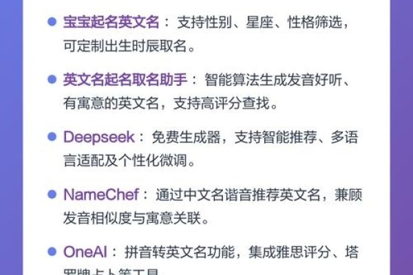 在线取英文名字软件推荐-红迪亚