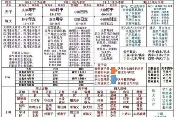 在线算命推荐，卜易居、神算网与三藏算命，专业提供生辰八字等全面命理分析-红迪亚
