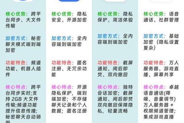 在线视频聊天软件介绍，Skype、Zoom及微信等建议，全面解析热门在线视频聊天工具-红迪亚