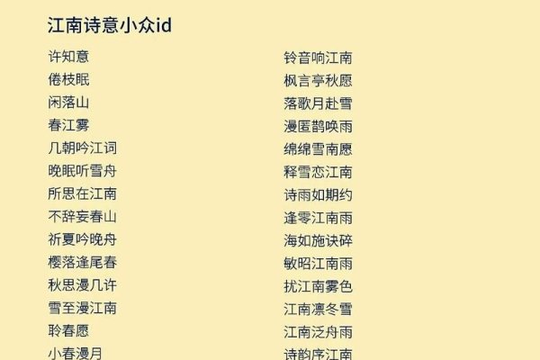 最新昵称大全，高端大气有内涵的网名推荐，包括静水深流、墨韵诗心等，多个角度分类呈现，总有一款适合你！-红迪亚