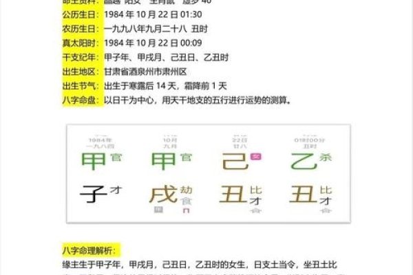 在线测算平台解析与推荐，全面解读生辰八字、姓名测试及运势预测-红迪亚