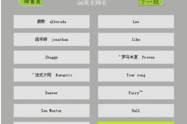 最新qq英文网名-红迪亚