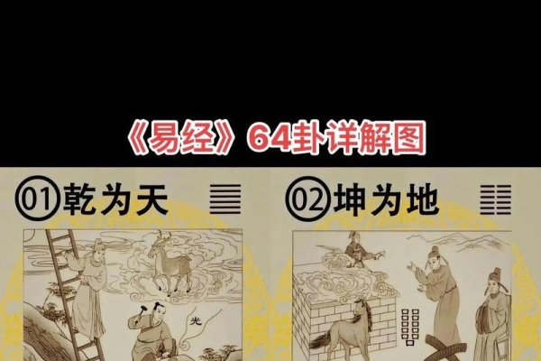 周易八卦免费算命详解及推荐平台-红迪亚