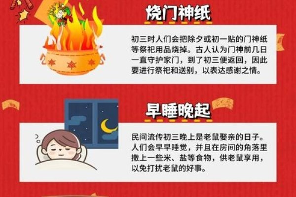 正月初三的风俗与典故，小年朝、赤狗日探源及烧门神纸等习俗的解读和庆祝活动简介-红迪亚