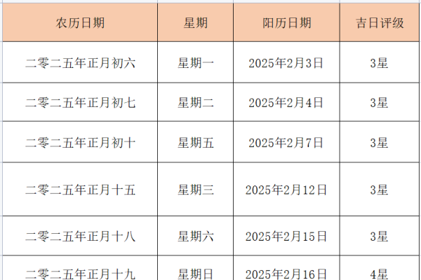 正月结婚吉日查询-红迪亚
