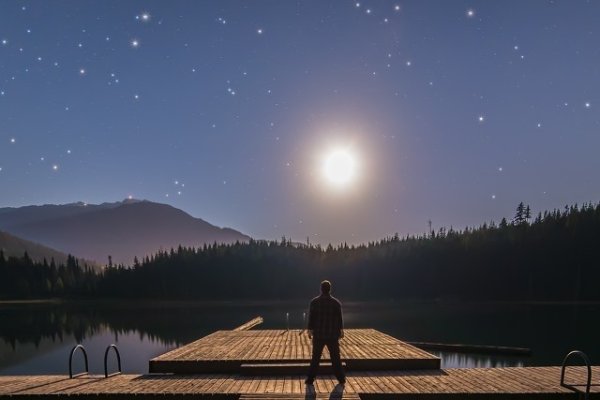 周易解梦详解，周公解梦原版免费解析梦境大全-红迪亚