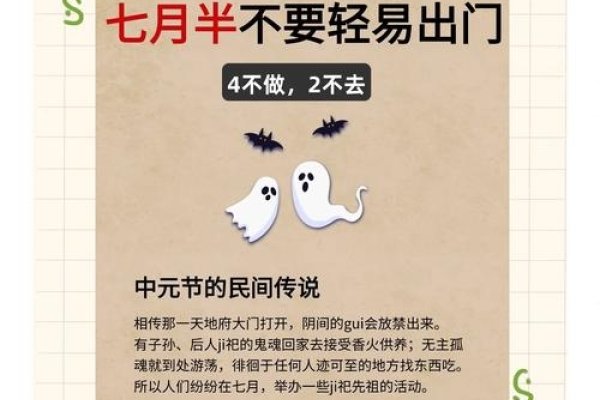 中元节禁忌，天黑后及特定时段不宜出门，子时鬼门大开需注意-红迪亚