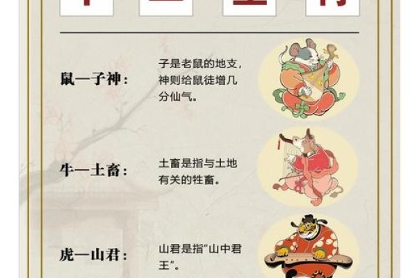 周游列国猜一生肖，答案汇总，马、龙、鼠。-红迪亚