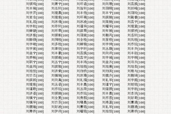 周易起名免费测分取名网-红迪亚