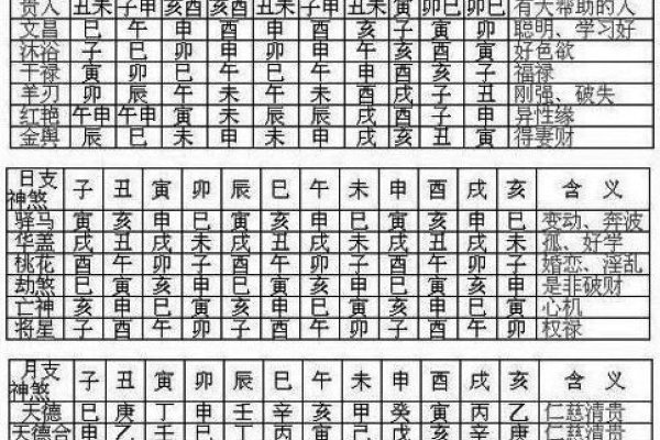 正月十三杨公忌日,吉凶解析与注意事项。,仅供参考,具体是否可用还需根据文章内容和整体风格进行调整。-红迪亚