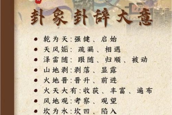 周易算卦方法与步骤简介-红迪亚