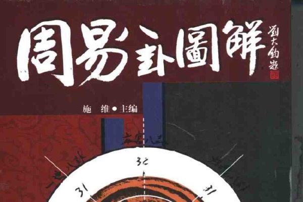 周易算卦全解-红迪亚