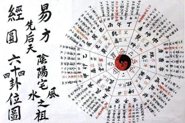 周易免费算命大全,精准预测未来命运-红迪亚