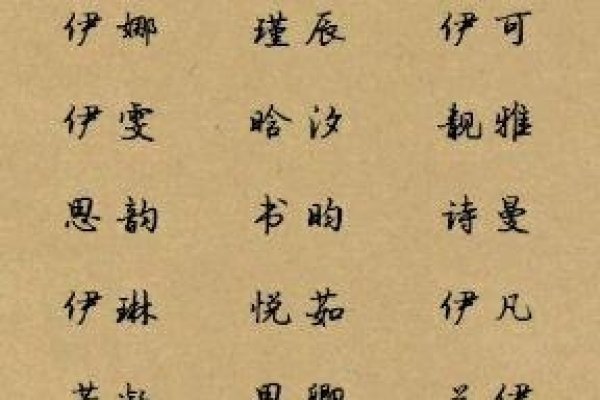 最有诗意的名字(一些很有诗意的名字)-红迪亚